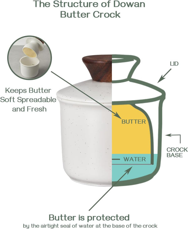 French Butter Crock with Lid