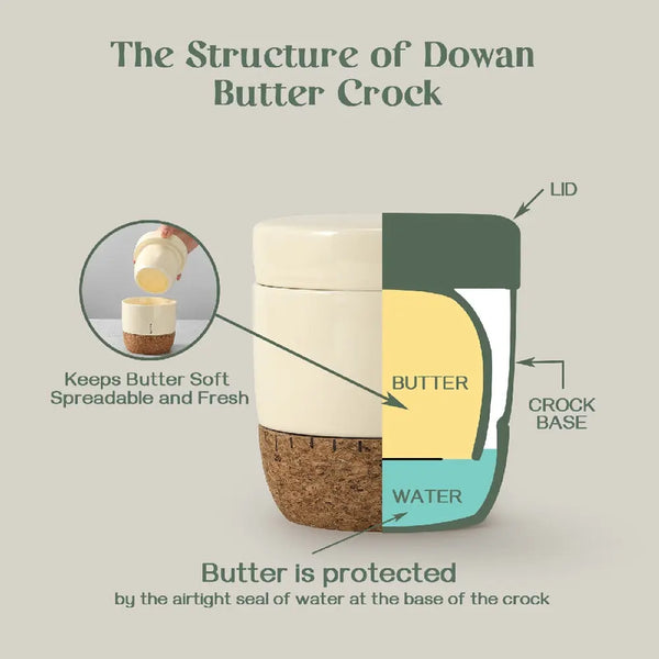 french butter crock
