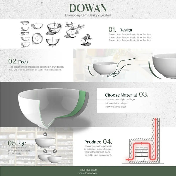 Pasta Bowl Sets